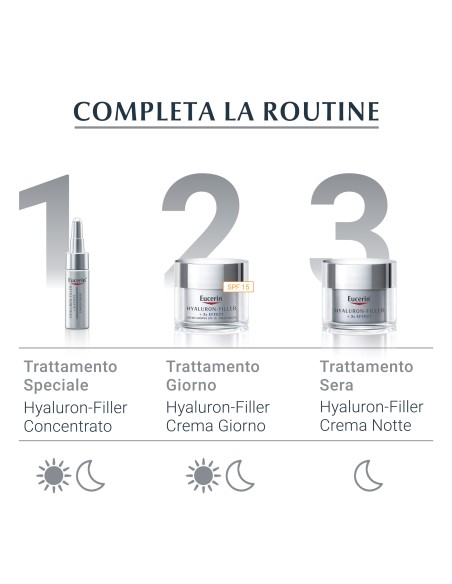 EUCERIN HYALURON-FILLER EYE 15 ML